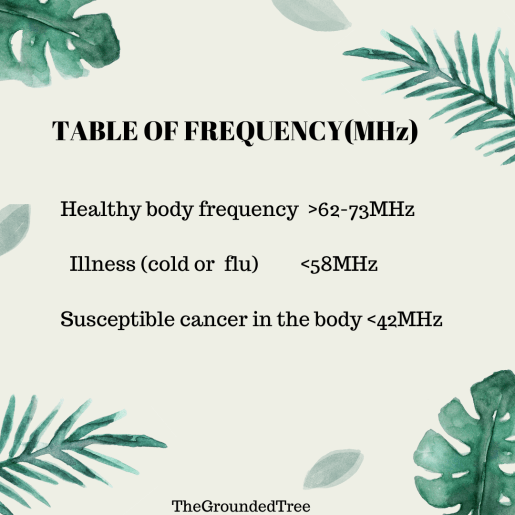 stop thinking about the