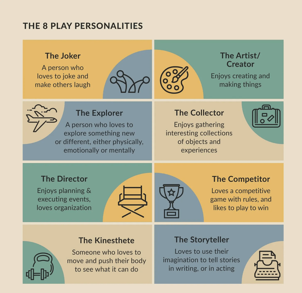How to Incorporate Play Into Your&nbsp;Life